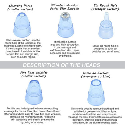 Aspirateur de Points Noirs Professionnel