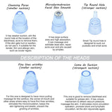 Aspirateur de Points Noirs Professionnel