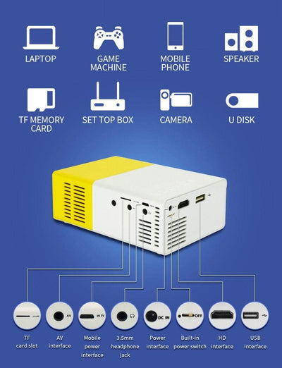 LOMP® PROJECTEUR AMOVIBLE PERFORMANT - CoinConfort