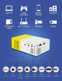 LOMP® PROJECTEUR AMOVIBLE PERFORMANT - CoinConfort
