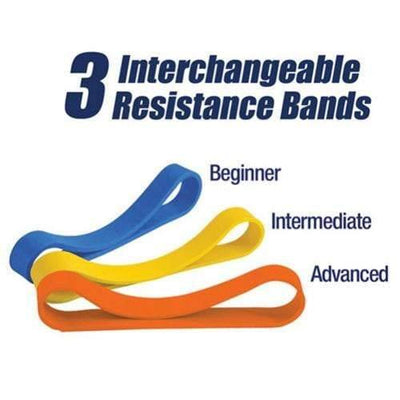 Wonder Bras : Appareil Pour Tonifier les Bras - CoinConfort