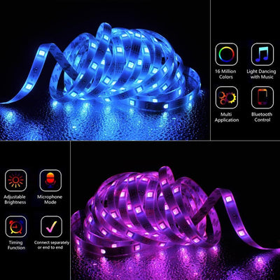 Ruban LED Imperméable Magique - CoinConfort