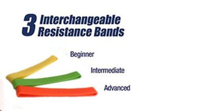 Lot de 3 Élastiques - Wonder Bras - CoinConfort